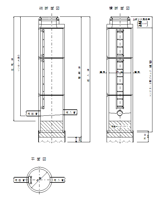MMホールSの構造図